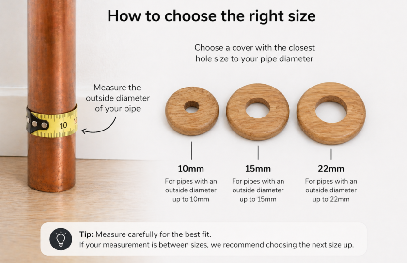 A guide showing how to measure a radiator pipe next to 10mm, 15mm, and 22mm wooden pipe covers