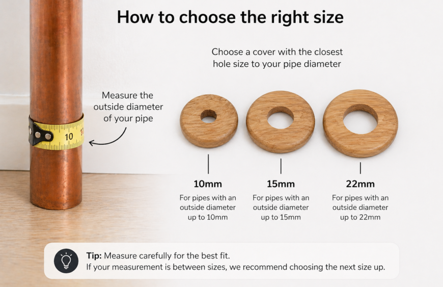 A guide showing how to measure a radiator pipe next to 10mm, 15mm, and 22mm wooden pipe covers